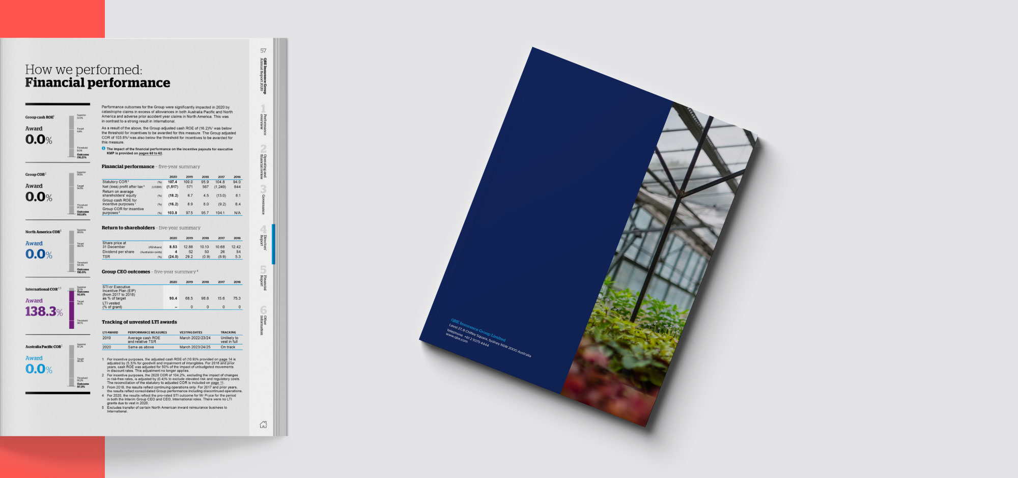 QBE Insurance slide 5