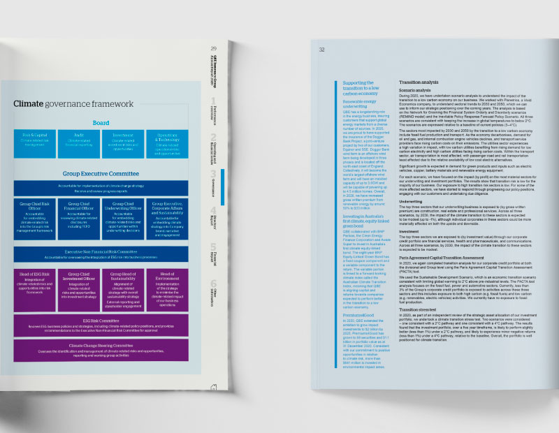 QBE Insurance slide 2