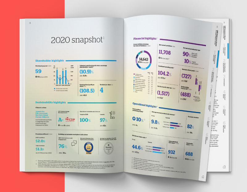 QBE Insurance slide 5