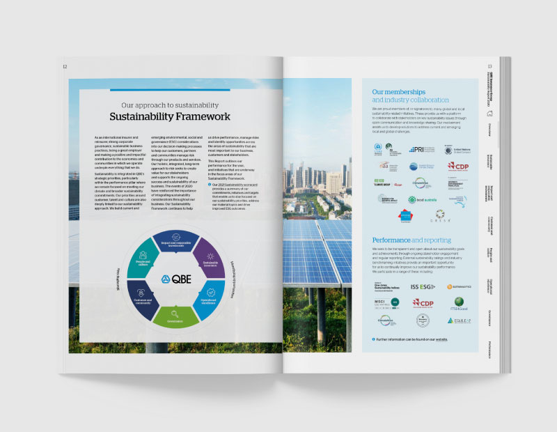 QBE Insurance slide 2