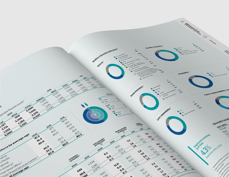 QBE Insurance slide 4