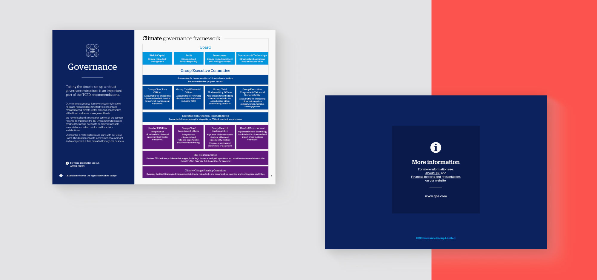 QBE Insurance slide 4