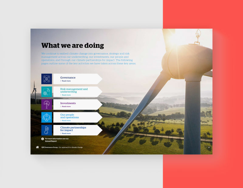 QBE Insurance slide 5