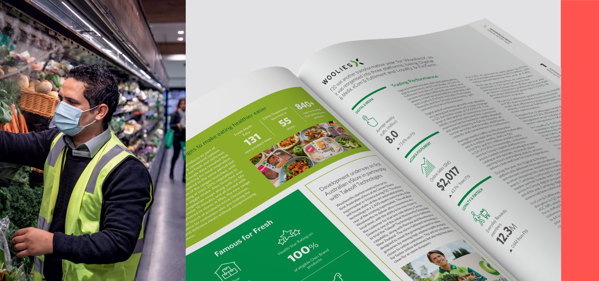 Woolworths Group slide 2