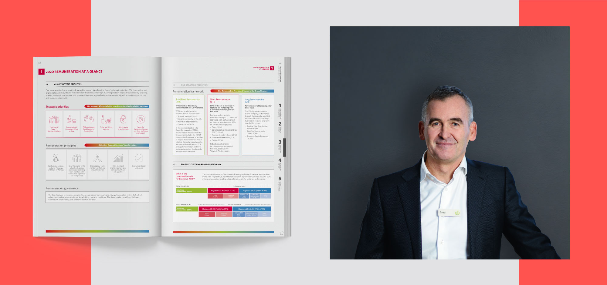 Woolworths Group slide 3