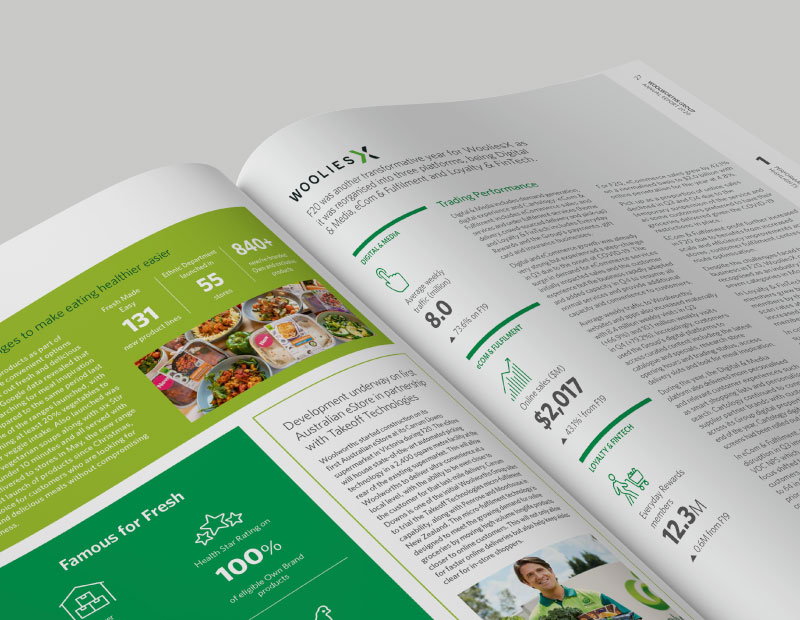 Woolworths Group slide 2