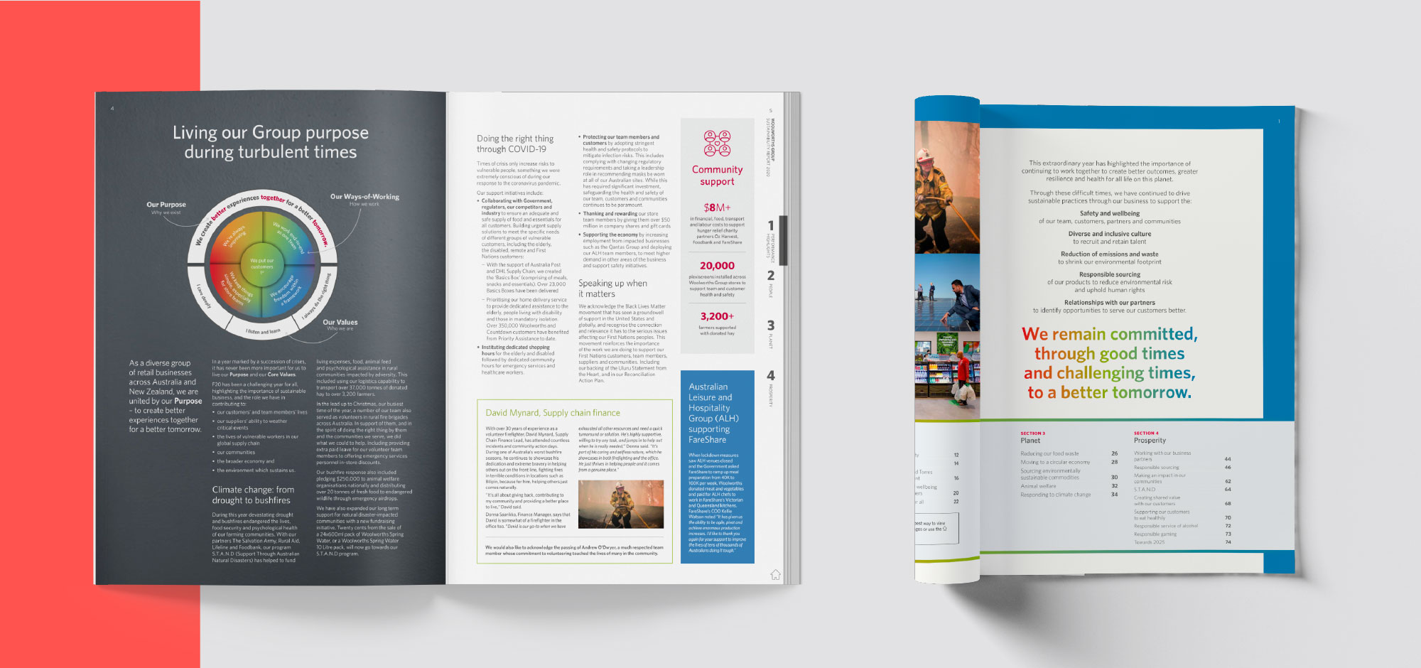 Woolworths Group slide 3