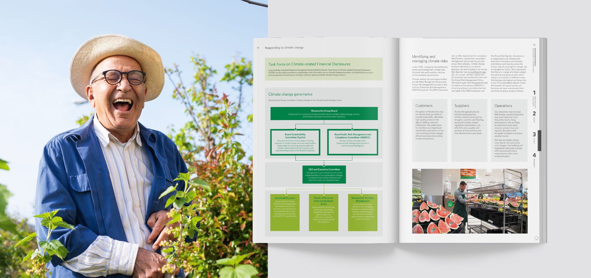 Woolworths Group slide 4