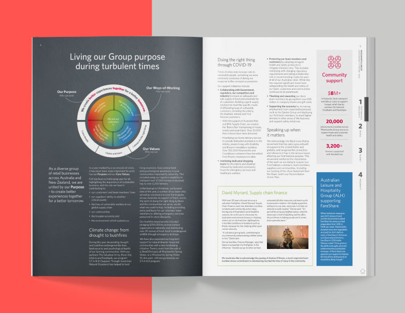 Woolworths Group slide 4