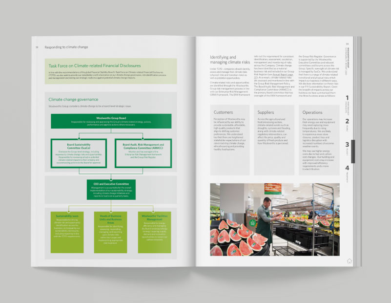 Woolworths Group slide 6