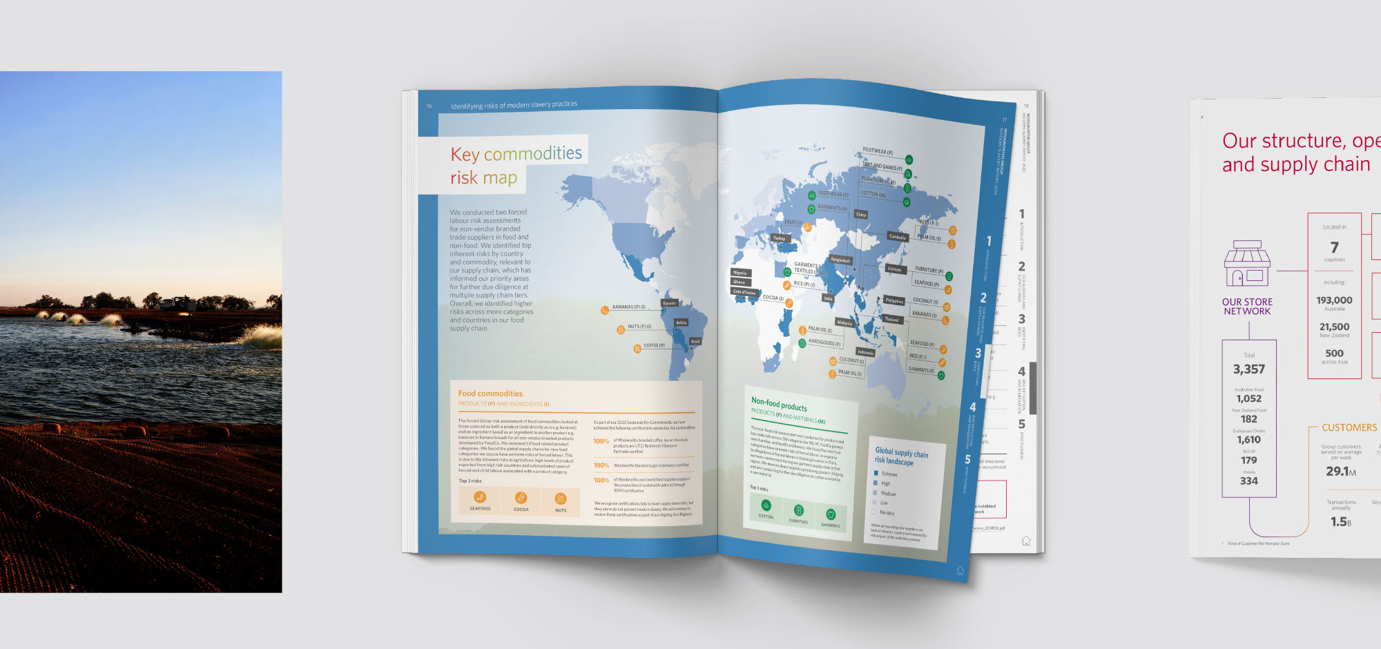 Woolworths Group slide 3