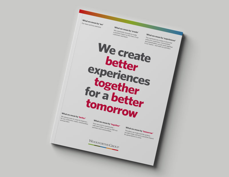 Woolworths Group slide 6