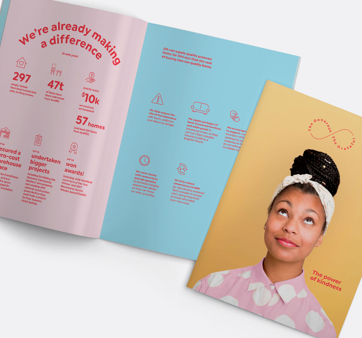 The Generous and The Grateful image